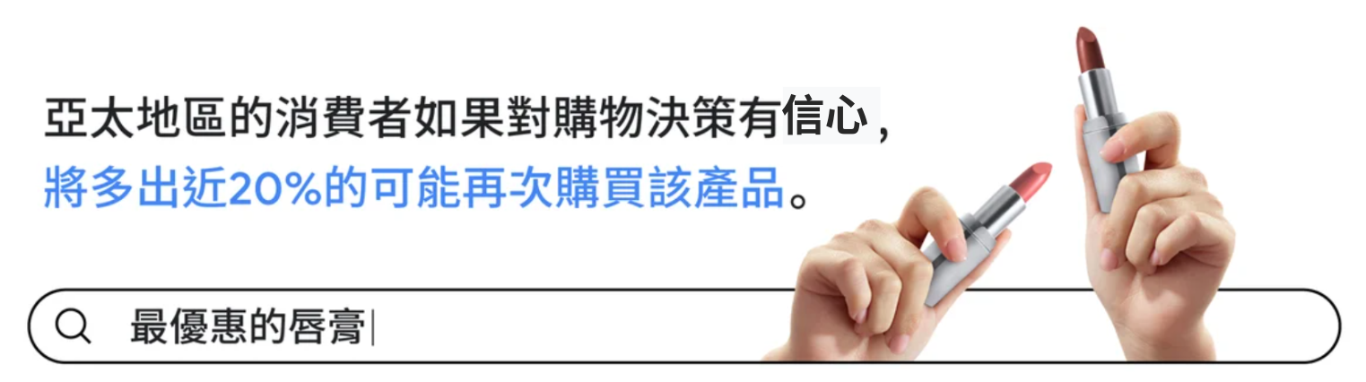 圖片的右邊有兩隻手,手上拿著唇膏;左邊的文字顯示,亞太地區的消費者如果對購物決策有信心,將多出20%的可能再次購買此商品。