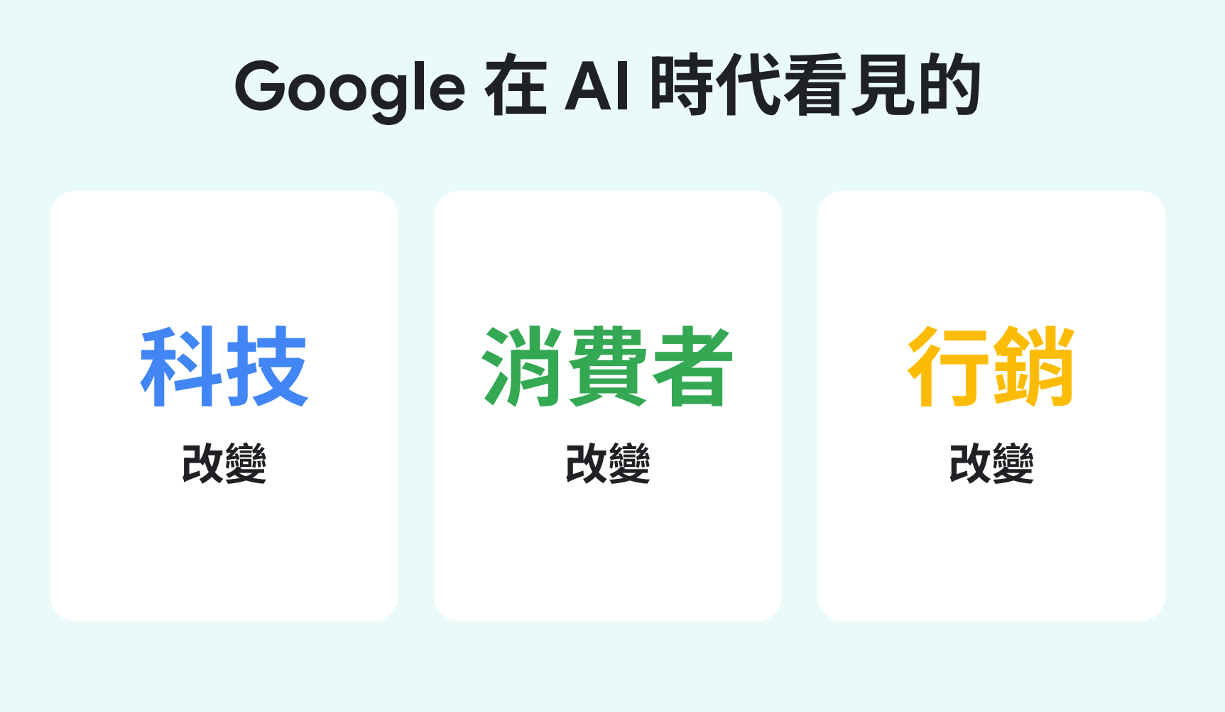 2024 Google CxO leadership circle-1