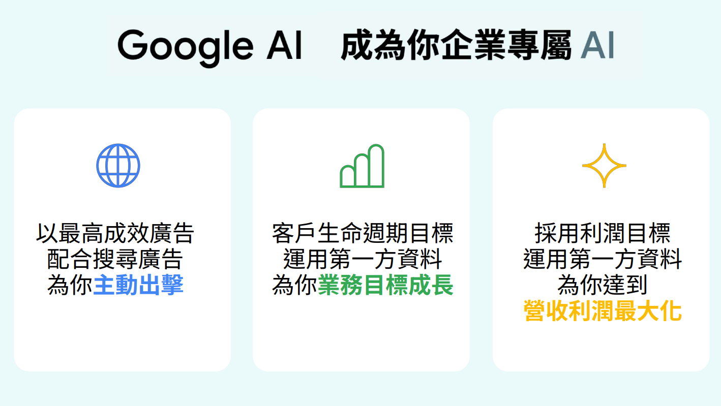 Google 推出了客戶生命周期解決方案,利於企業開發新客戶、喚醒沉睡客戶、維繫忠誠客戶.