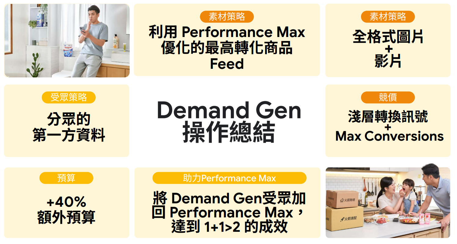 Coupang台灣使用需求開發廣告活動的策略與操作總結