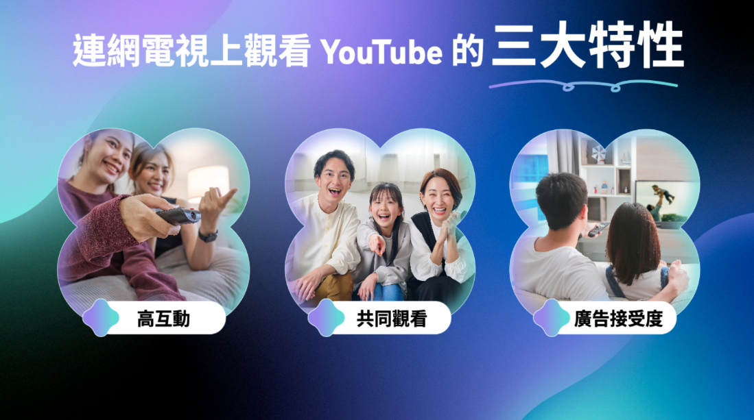 連網電視