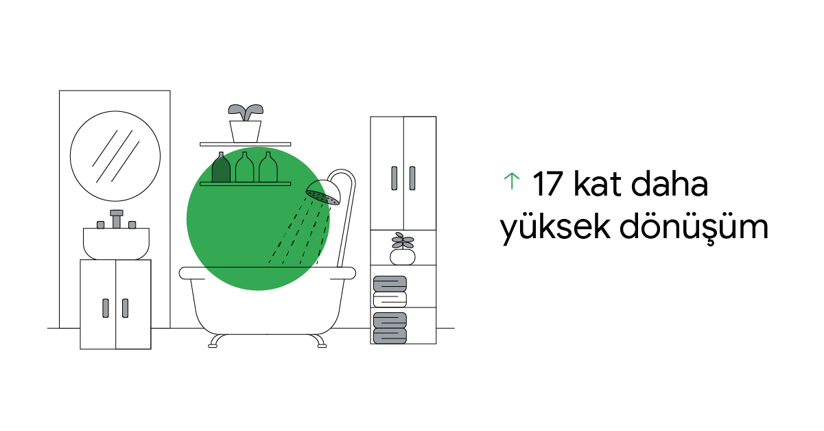 Stat-2-100