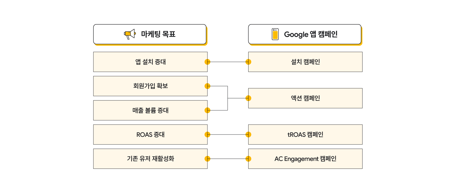 Successful brand cases amidst uncertainty_Inline_7