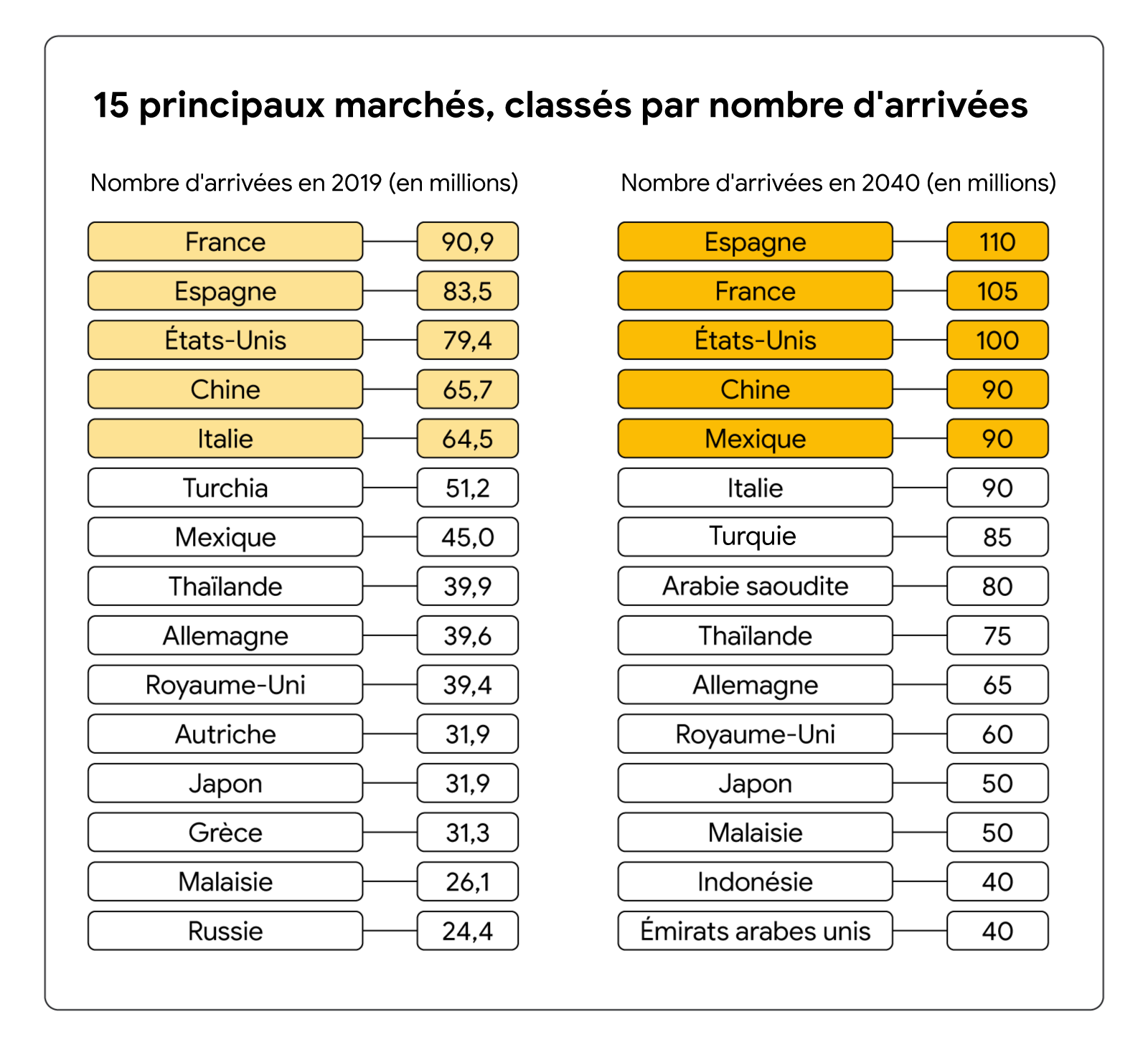 TWG-2040-INLINES_FR-02 (3)