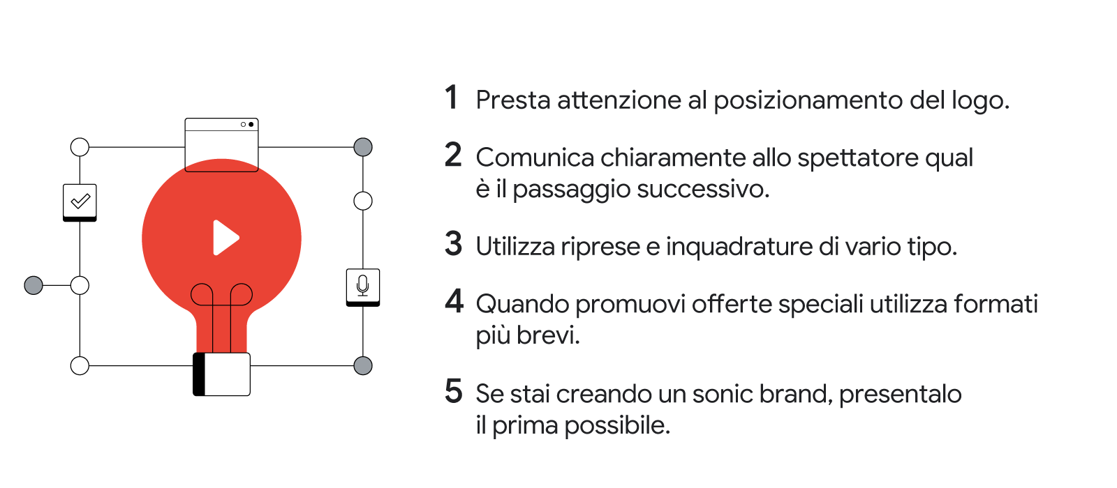 TWG-performance_pubblicita_video.png
