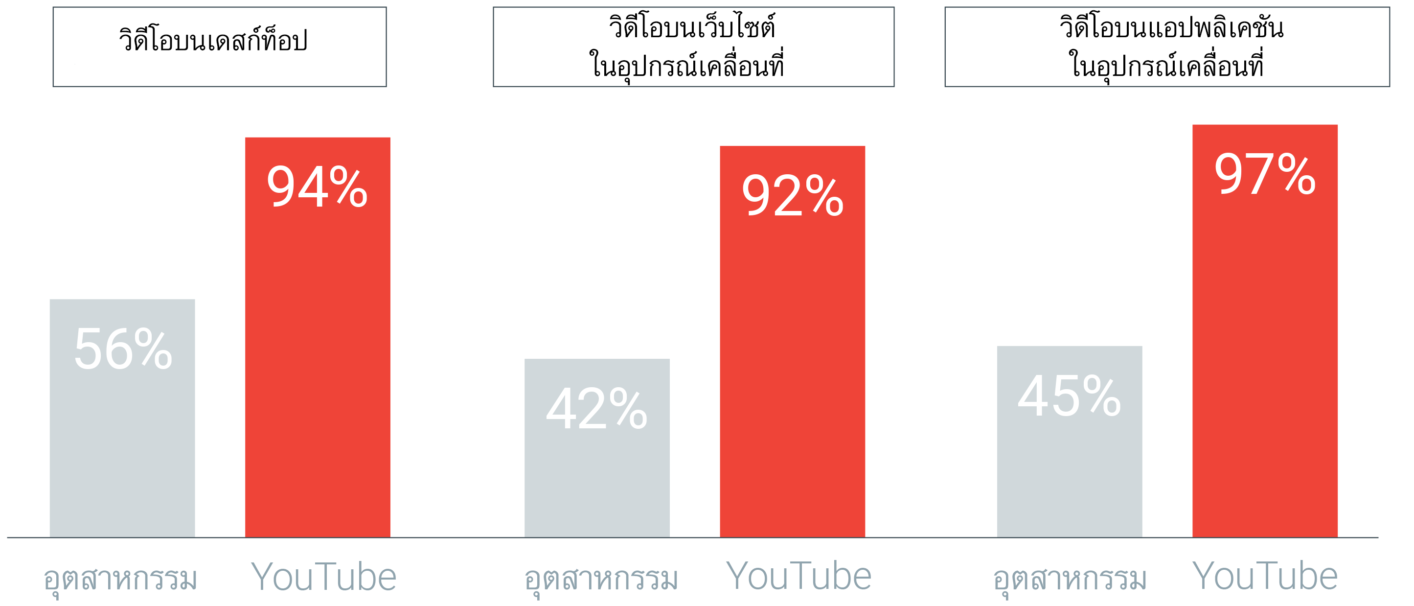 TWG_TH_2a_ThaiAttention_09051717-3