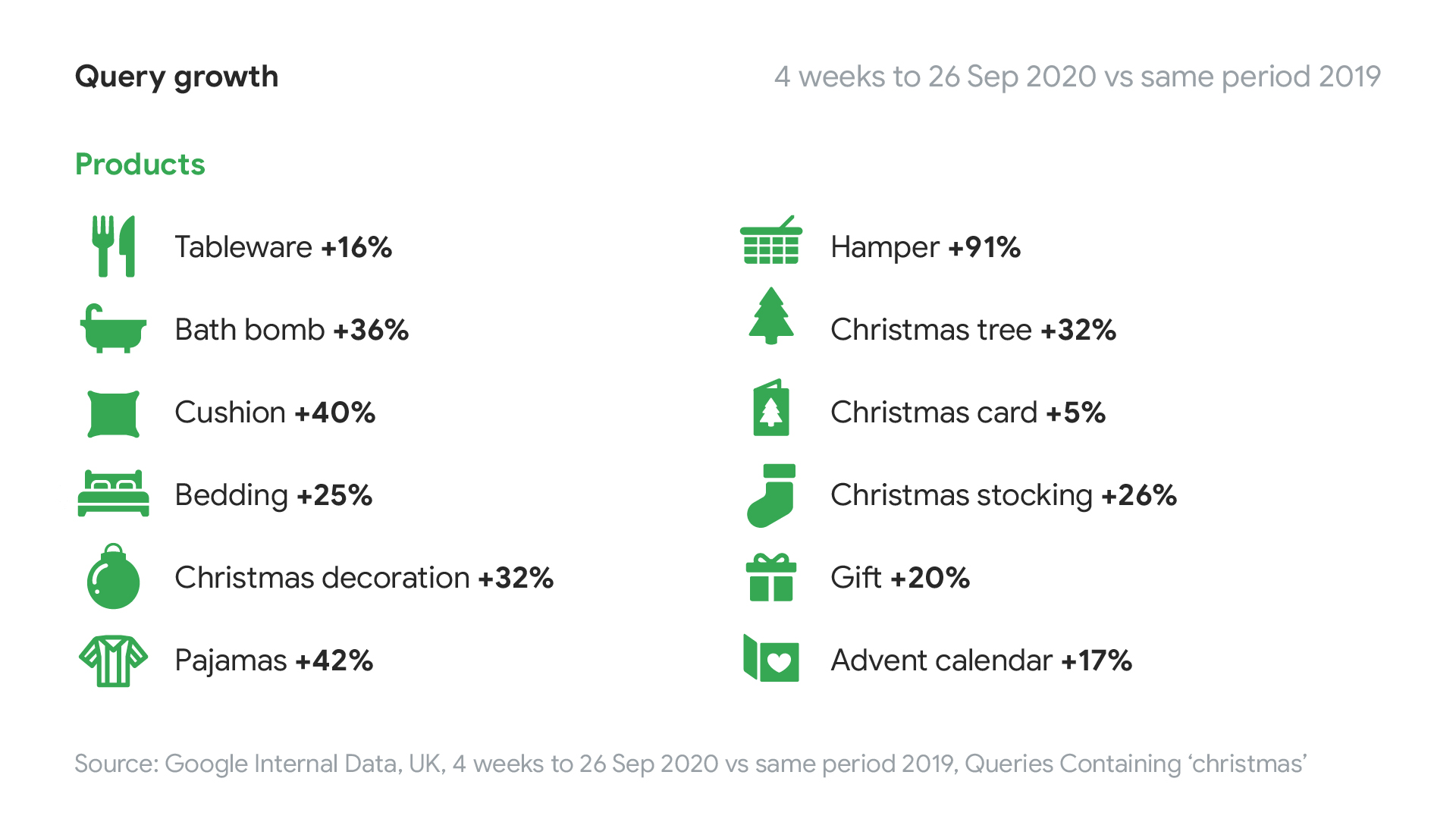 How U.K. consumers are shopping differently for Christmas this year-1