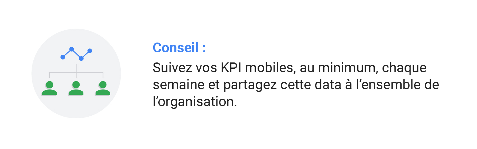 5 questions à se poser sur sa stratégie mobile