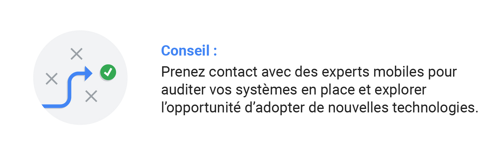 5 questions à se poser sur sa stratégie mobile