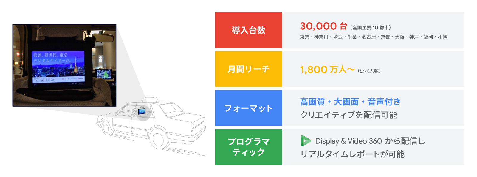 Tokyo_prime_chart_1600_200323_ver1.png