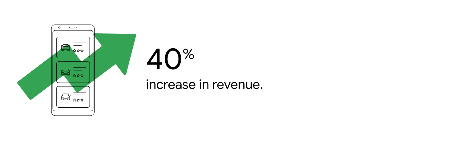 Consolidated campaigns. Concrete results. This is the future of ads - cee