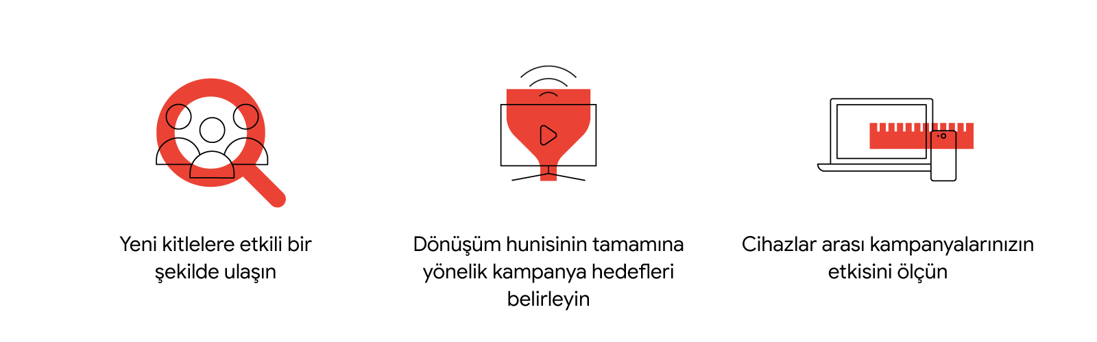 Yeni kitlelere etkili bir şekilde ulaşın. Dönüşüm hunisinin tamamına yönelik kampanya hedefleri belirleyin. Cihazlar arası kampanyalarınızın etkisini ölçün.