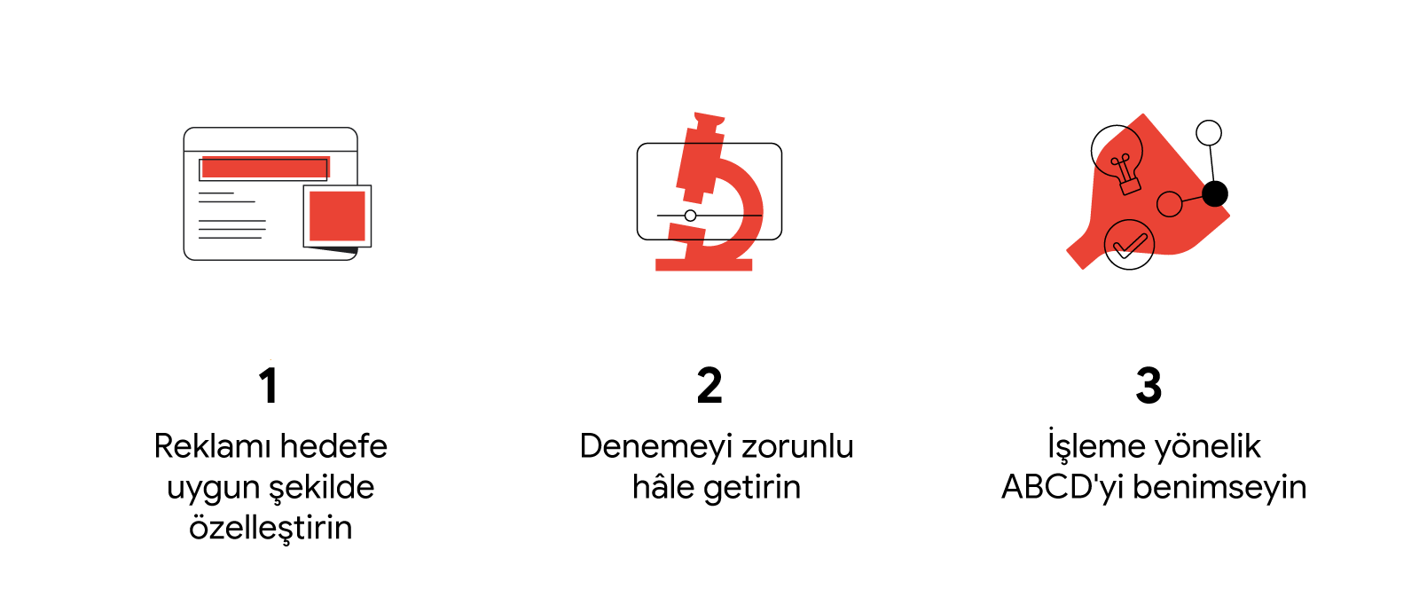 Video performansını artırmaya yönelik 3 işlem, sabit bir video reklamla temsil ediliyor: 1. Reklamı hedefe uygun şekilde özelleştirin. Mikroskop: 2. Denemeyi zorunlu hâle getirin. İçinde ampul ve grafik bulunan bir huni: 3. İşleme yönelik ABCD'yi benimsey