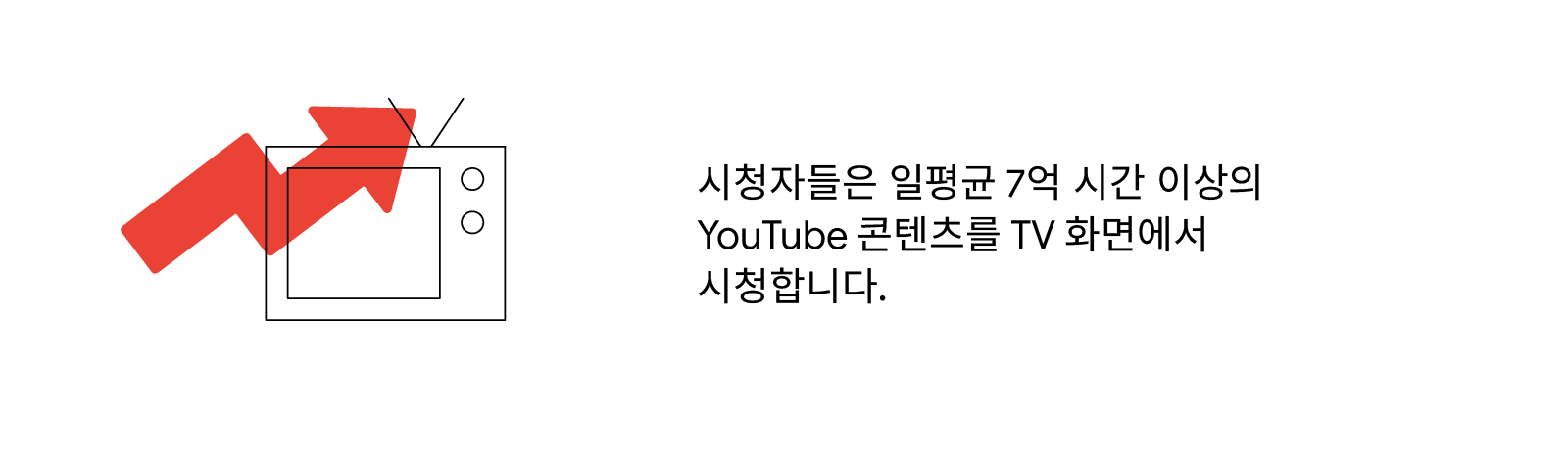 What 3 brands learned from their YouTube CTV experiments_KR