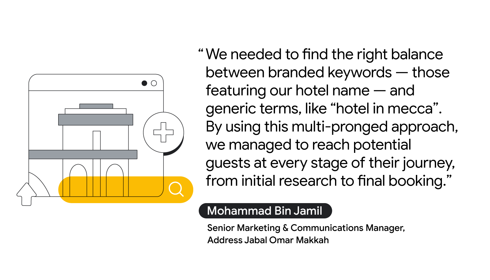 Quote by Mohammad Bin Jamil, Senior Marketing & Communications Manager, Address Jabal Omar Makkah, reads: “By using this multi-pronged approach, we managed to reach potential guests at every stage of their journey, from initial research to final booking.”
