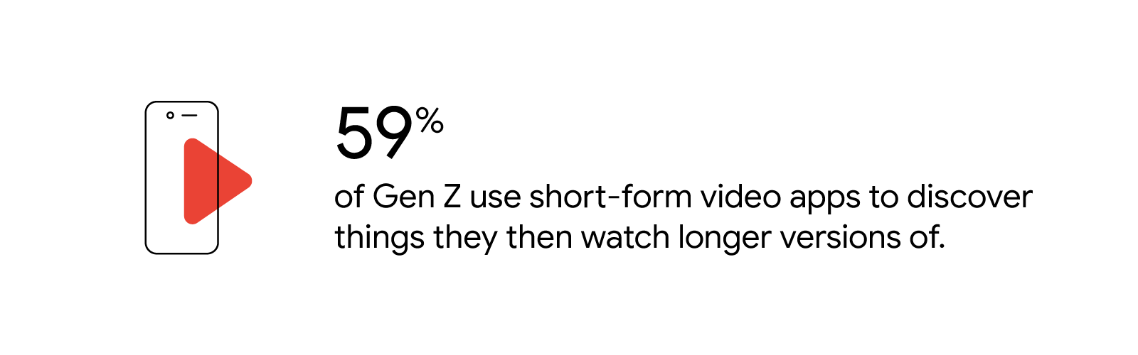 What marketers can learn from luxury brands’ use of nostalgia - Inline