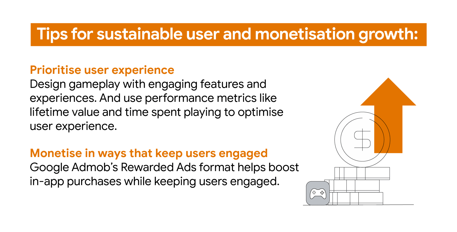 An upward arrow overlays a dollar coin, books, and a game controller, highlighting tips for sustainable user and monetisation growth in mobile app marketing such as prioritising user experience and monetising in ways that keep users engaged.