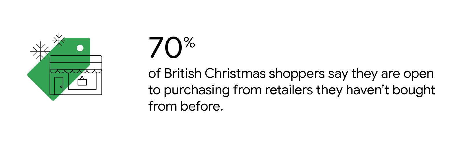 An illustration of a storefront with a green shopping tag laid over it and snowflakes
