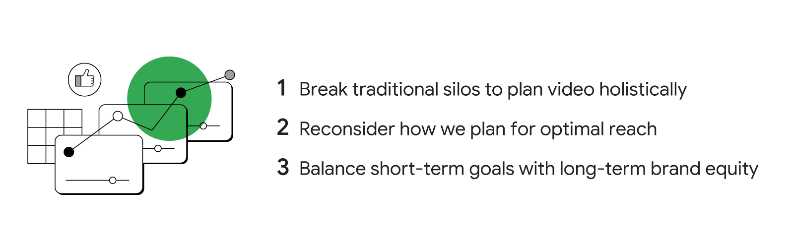 3 ways Anheuser-Busch innovates its measurement approach: 1. Break traditional silos to plan video holistically; 2. Reconsider how we plan for optimal reach; 3. Balance short-term goals with long-term brand equity.