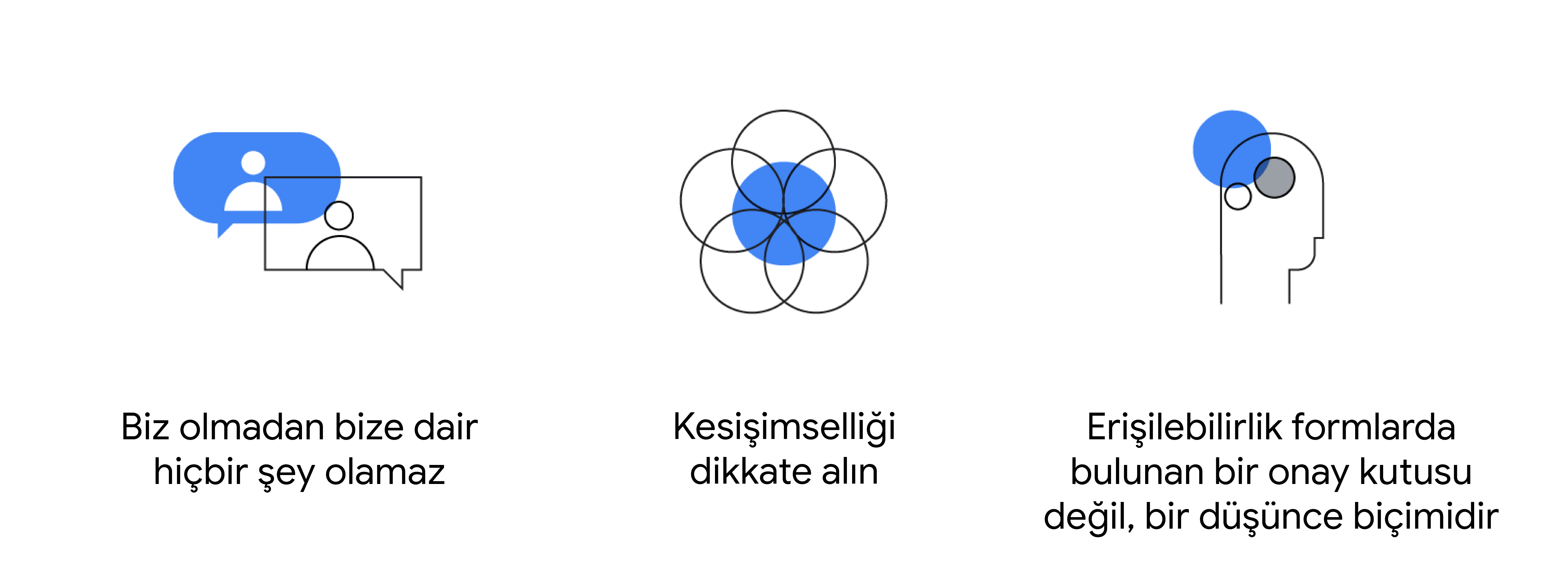 All In erişilebilirlik başucu kitabından üç temel ilke:: Biz olmadan bize dair hiçbir şey olamaz. Kesişimselliği dikkate alın. Erişilebilirlik formlarda bulunan bir onay kutusu değil, bir düşünce biçimidir.
