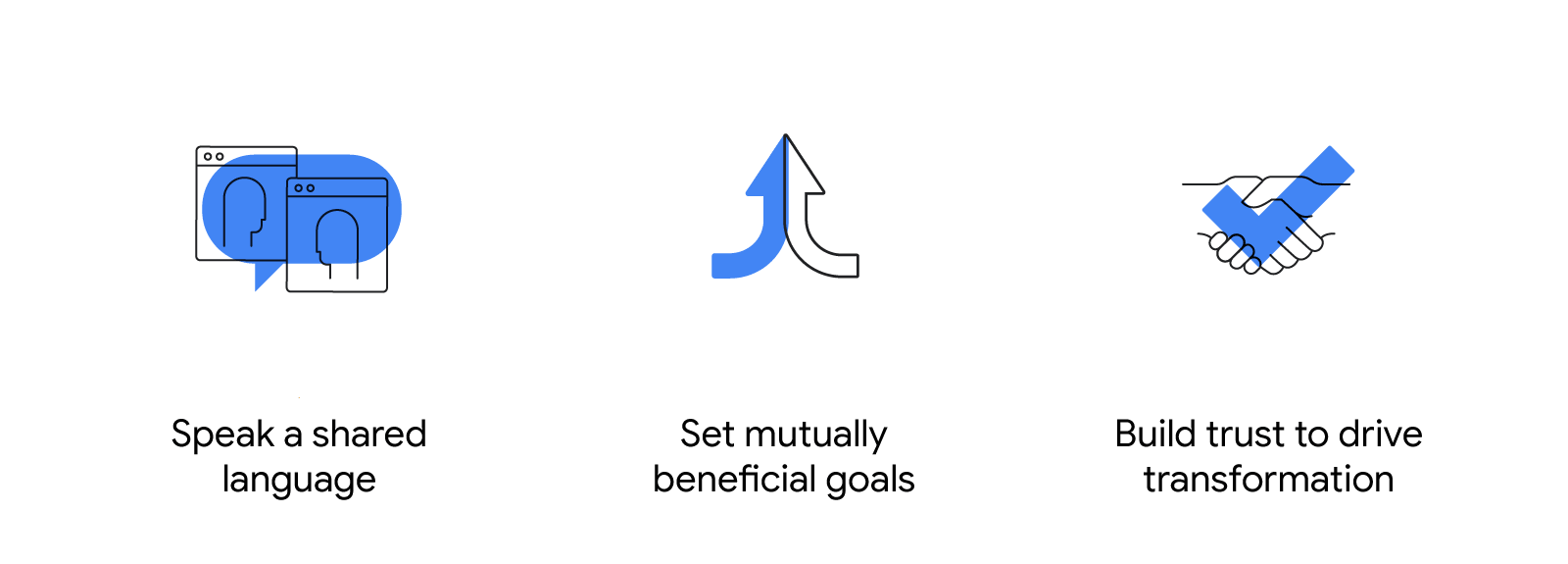 3 ways CMOs and CFOs can work together effectively: Speak a shared language. Set mutually beneficial goals. Build trust to drive transformation.