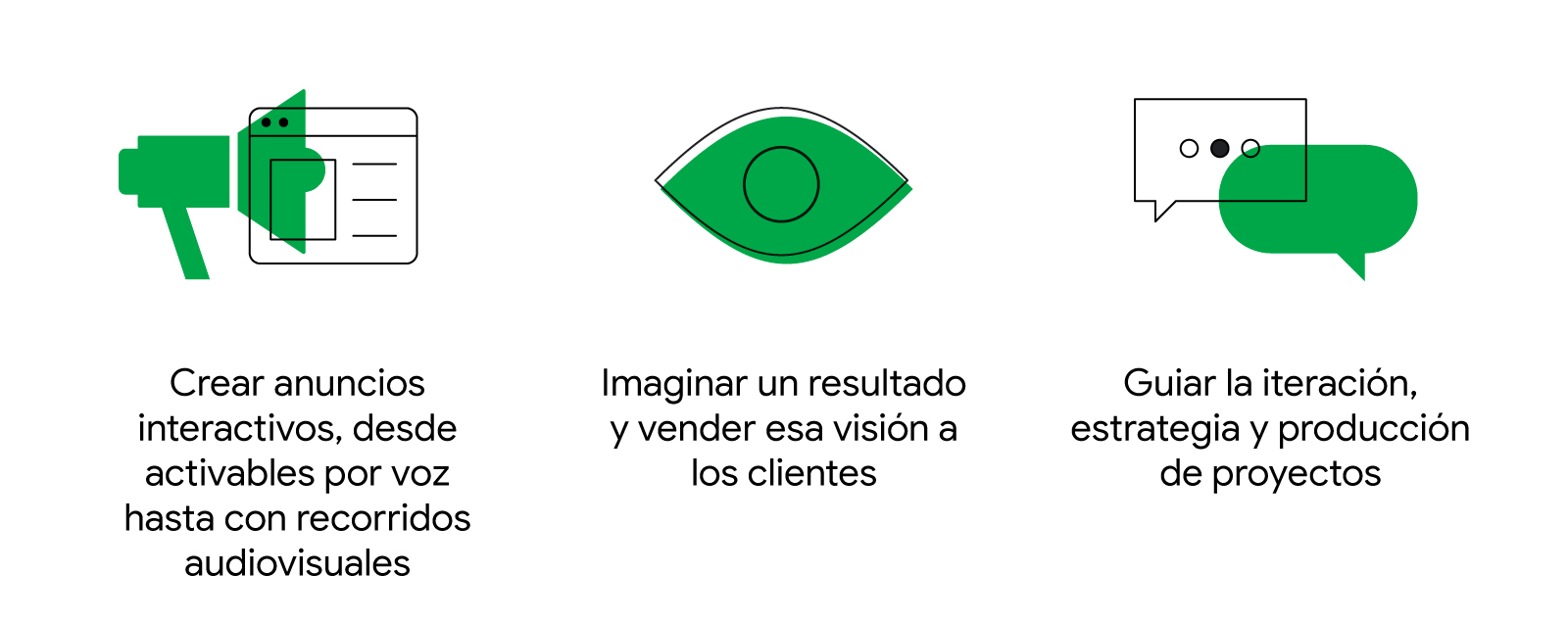 Usos que se les pueden dar a las herramientas creativas basadas en IA: crear anuncios interactivos, desde activables por voz hasta con recorridos audiovisuales. Imaginar un resultado y vender esa visión a los clientes. Guiar la iteración, estrategia y pro