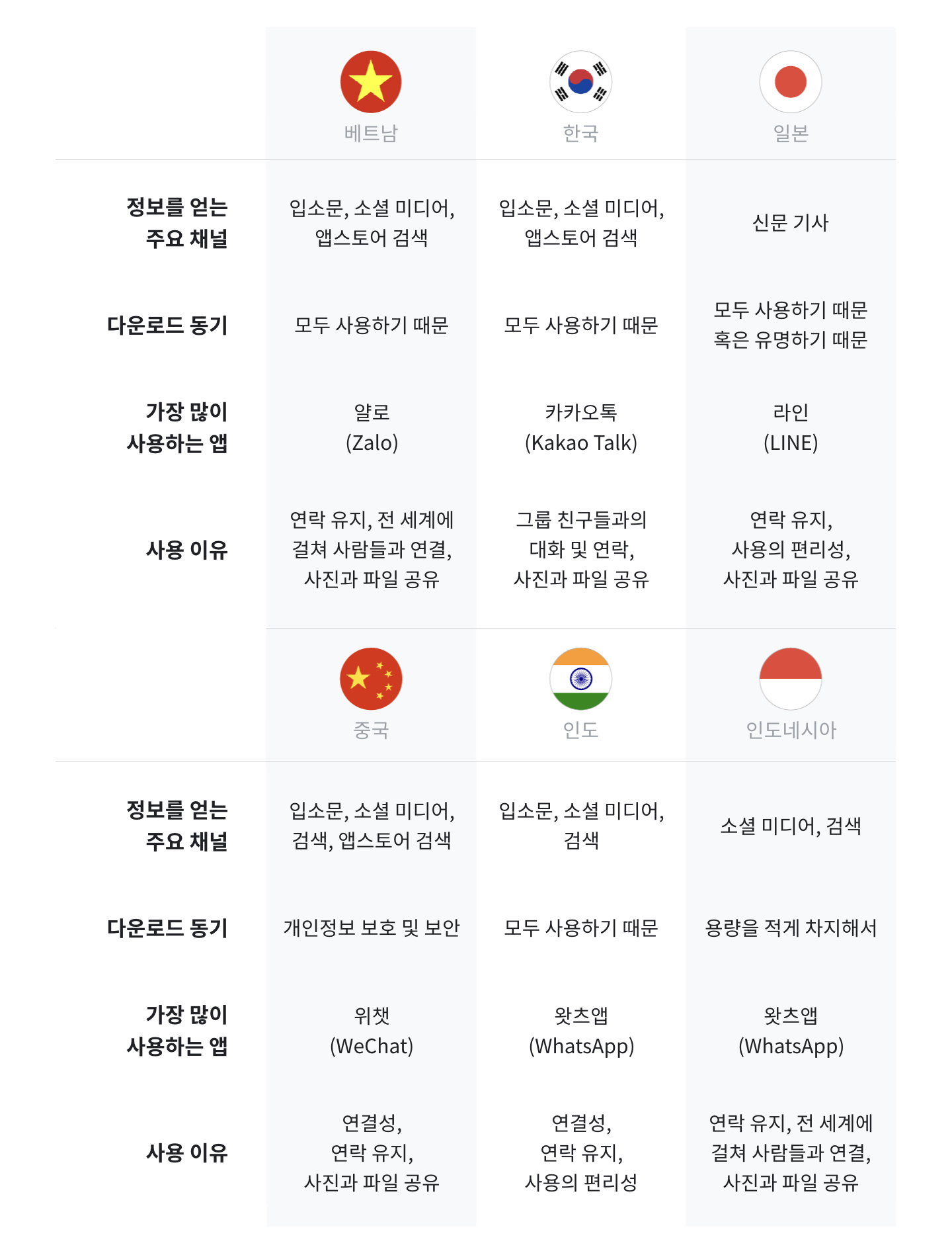 TwG_APAC_05(수정).jpeg