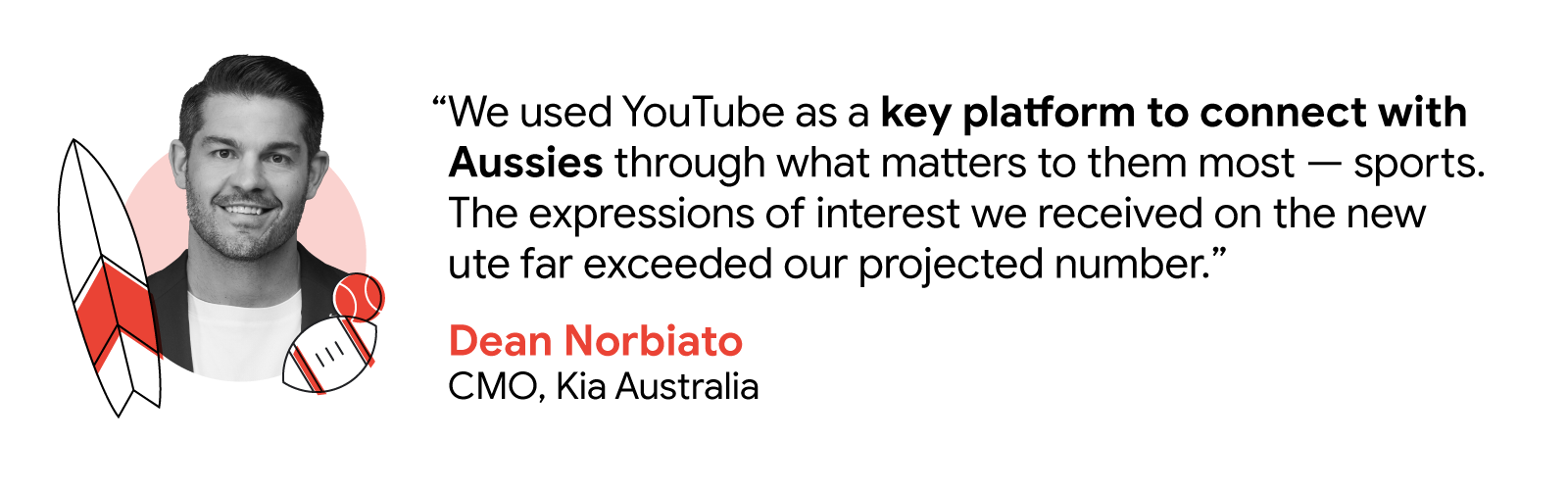 Dean Norbiato, CMO at Kia Australia, said “We used YouTube as a key platform to connect with Aussies through what matters to them most - sports. The expressions of interest we received on the new ute far exceeded our projected number.”