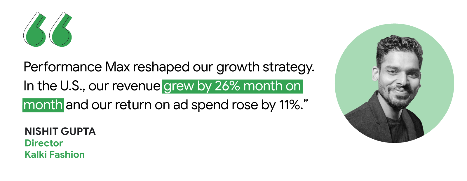 Nishit Gupta, Director at Kalki Fashion, shared that “Performance Max reshaped our growth strategy. In the U.S., our revenue grew by 26% month on month and our return on ad spend rose by 11%.”, highlighting the benefits of AI-powered ad solutions.