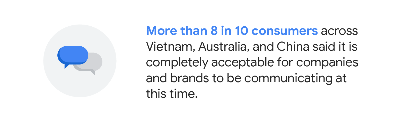 TwG_APAC_CustomersCOVID_Nugget1.png