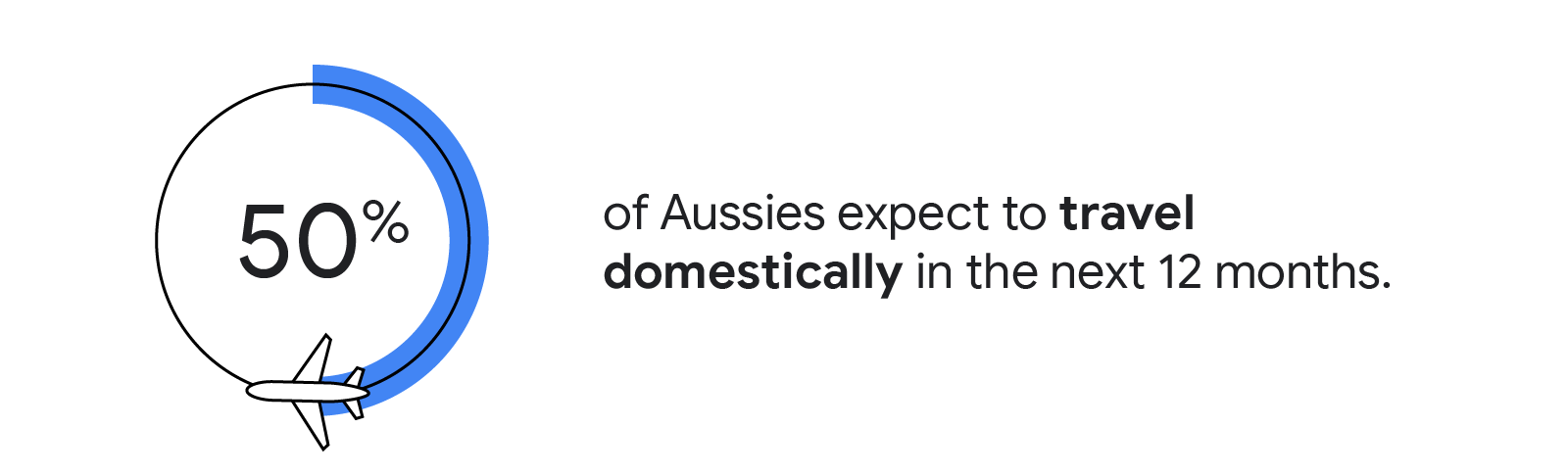 TwG_AUNZ_LuxuryEscapes_Nugget2.png