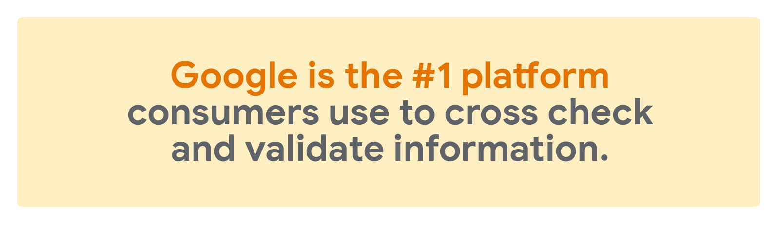 Google is the #1 platform consumers use to cross-check and validate information during their buying decision process, giving businesses a chance to boost sales with AI-powered ads, especially in the peak retail season.
