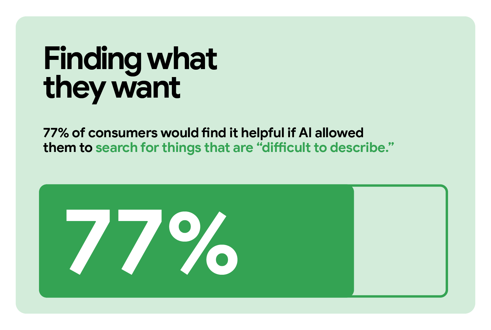 TwG EMEA #8161 - Confident consumers do more than buy - Inlines_2.1