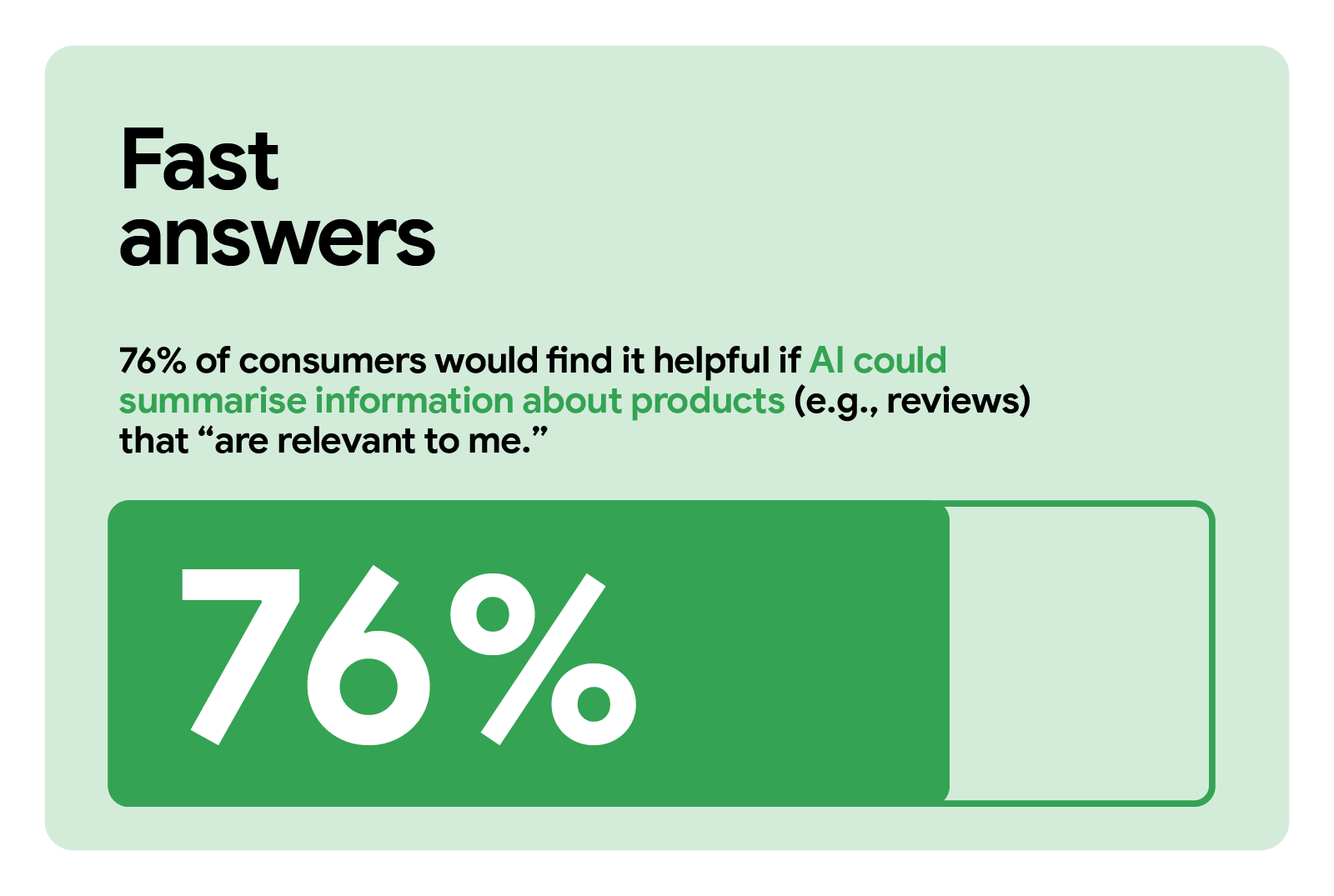 TwG EMEA #8161 - Confident consumers do more than buy - Inlines_2.2