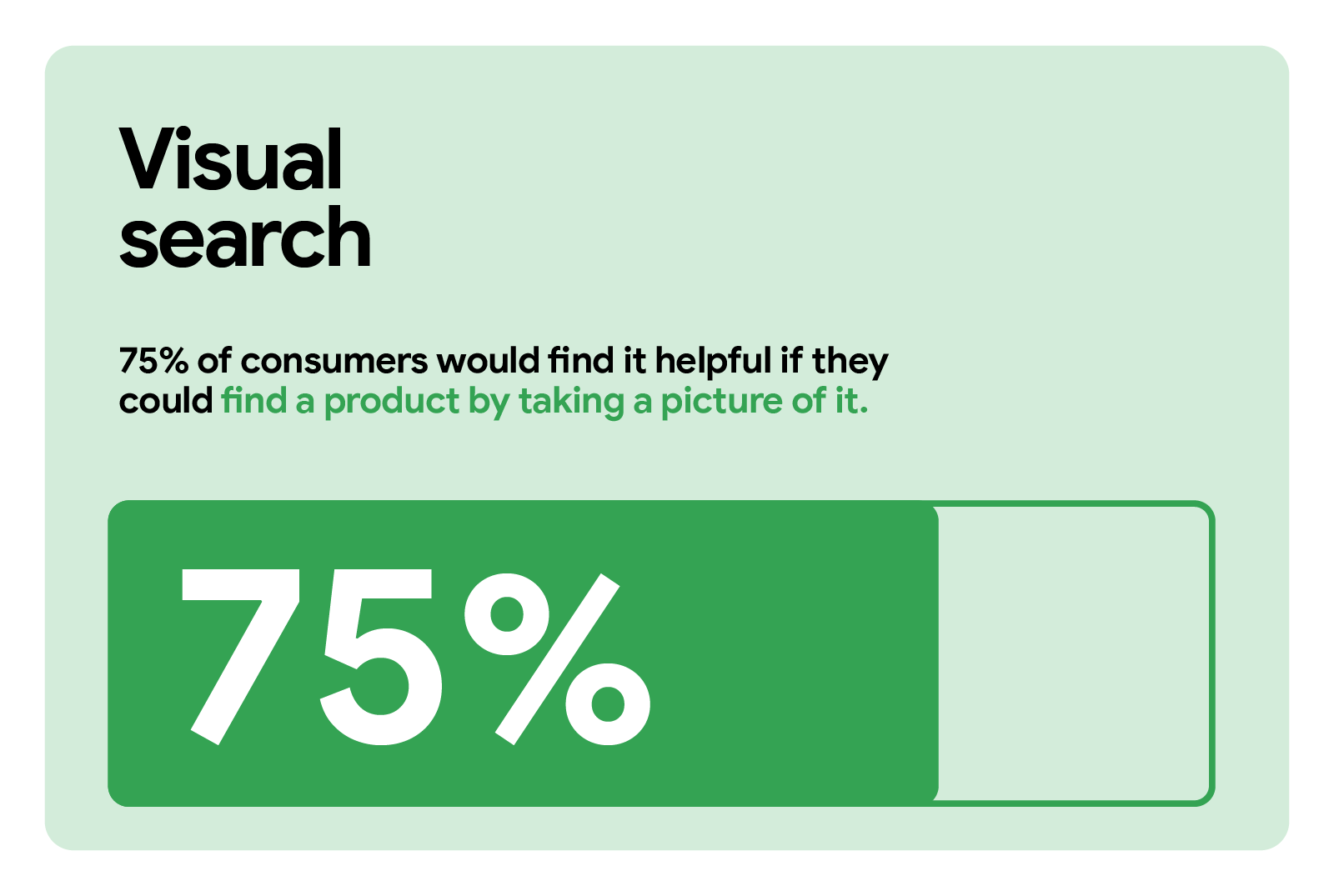 TwG EMEA #8161 - Confident consumers do more than buy - Inlines_2.3