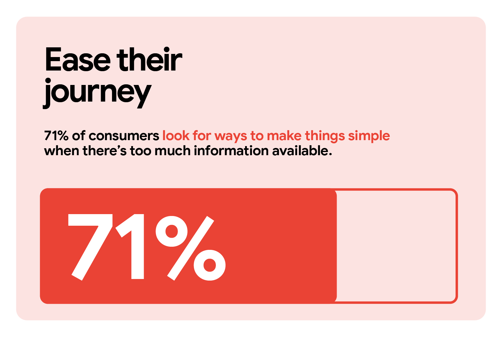 TwG EMEA #8161 - Confident consumers do more than buy - Inlines_3.1