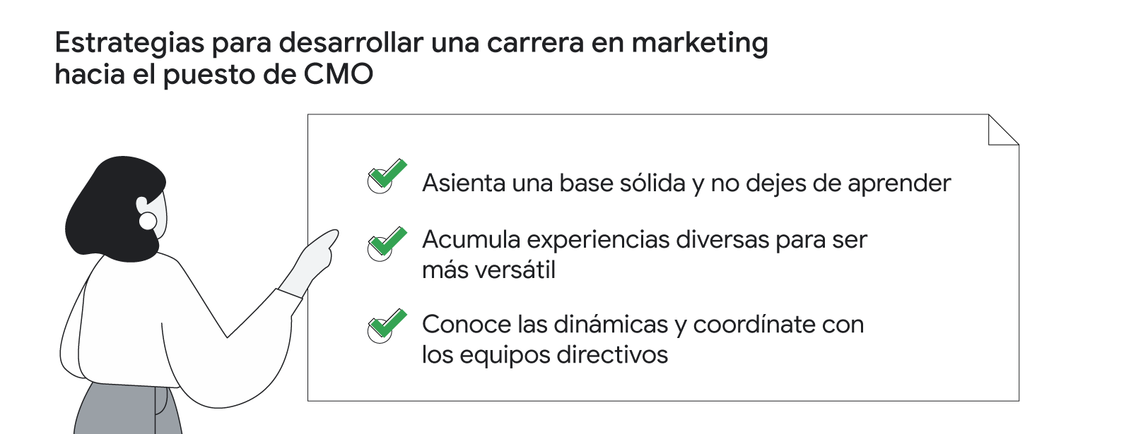 Una mujer señala una lista que enumera 3 estrategias para desarrollar una carrera de marketing hacia el puesto de CMO; 1. tener una base sólida y aprender continuamente; 2. acumular experiencias; 3. contactar con equipos directivos.