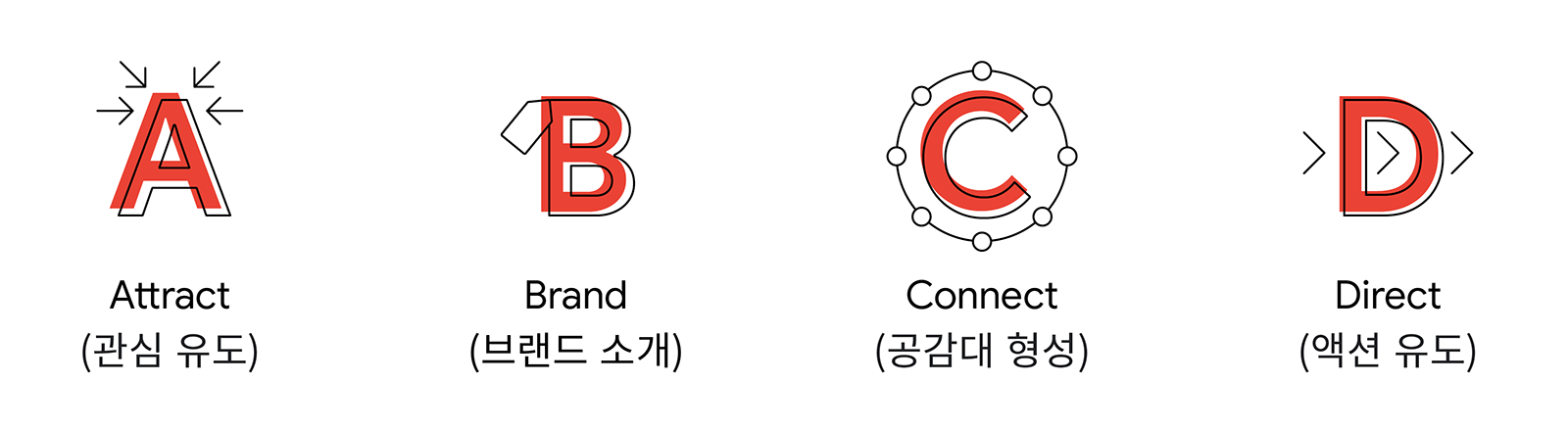 TwG KR - 5 Assumptions-02.png