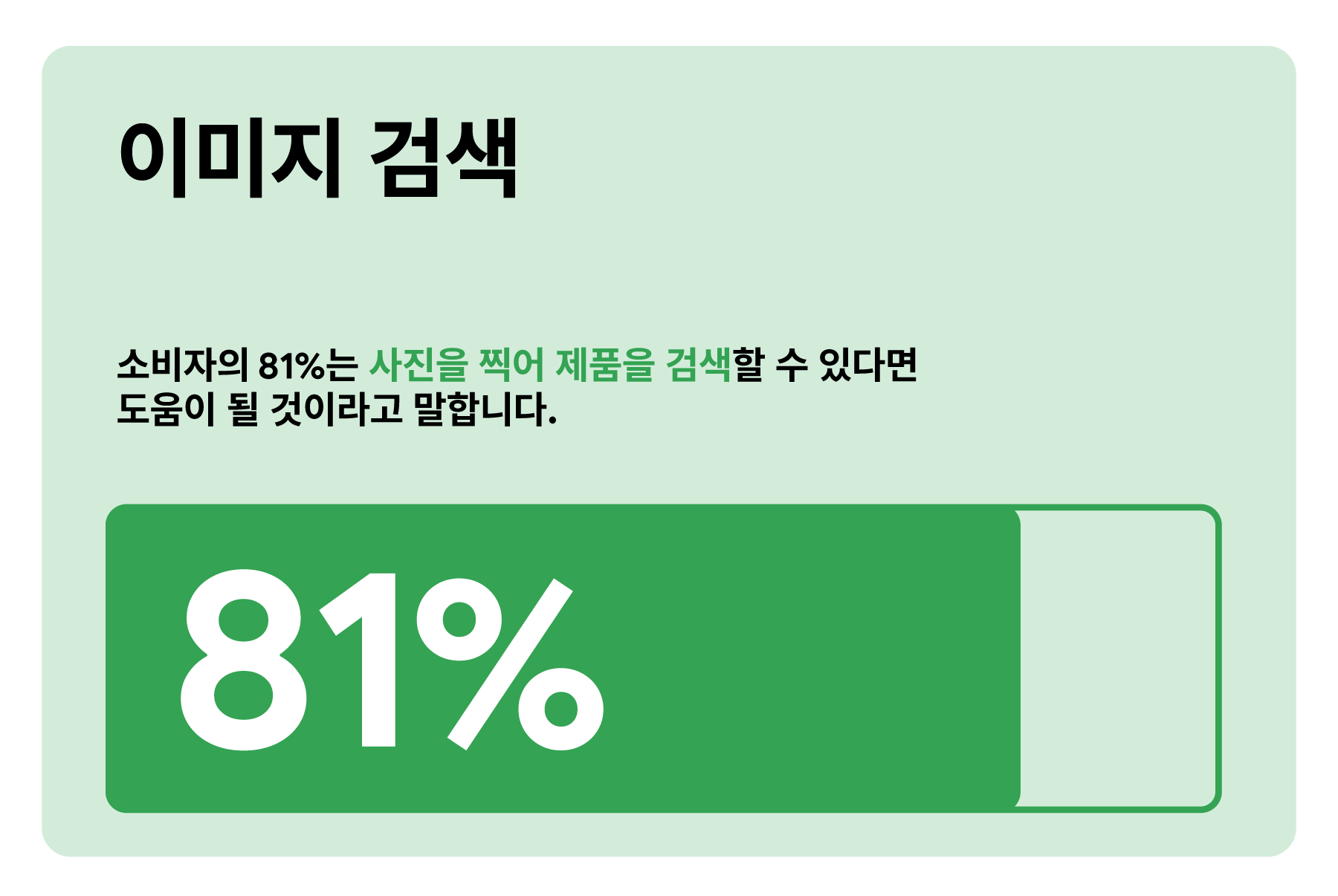 이미지 검색