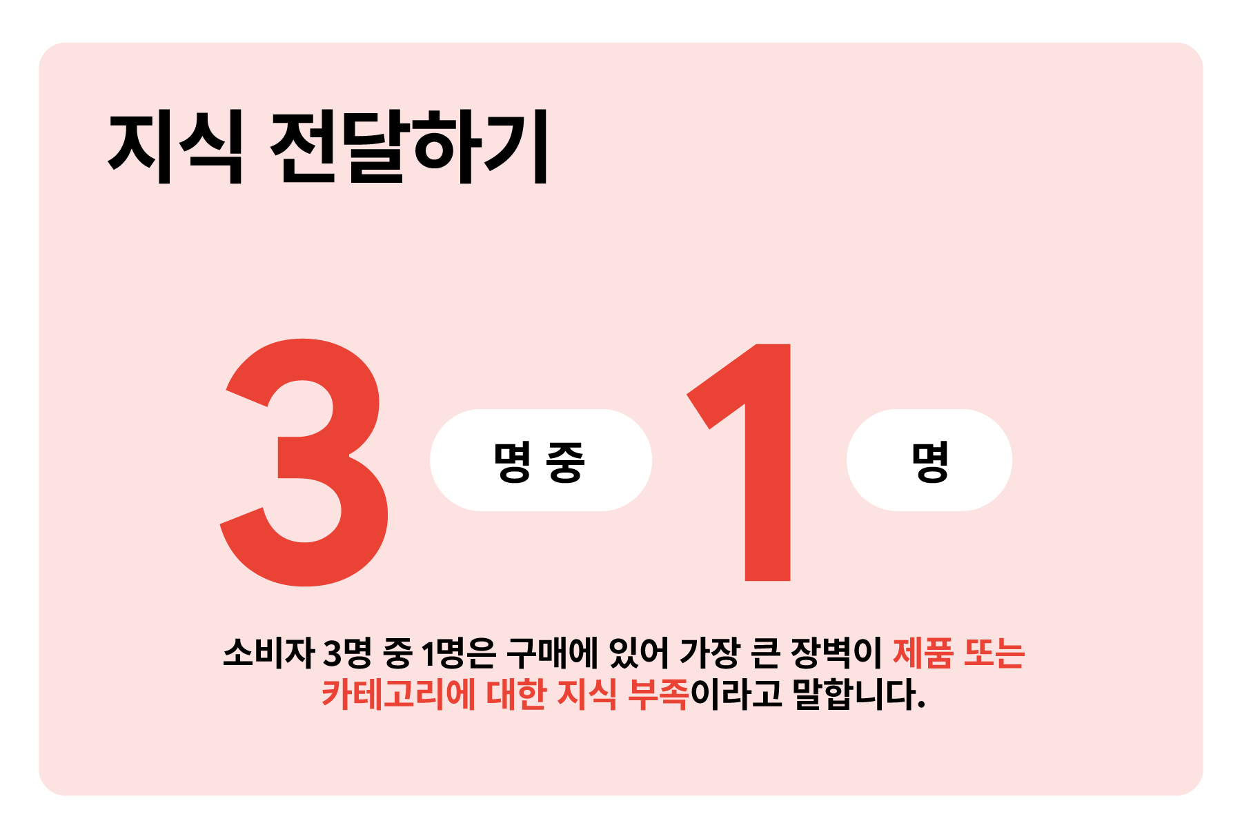 지식 전달하기