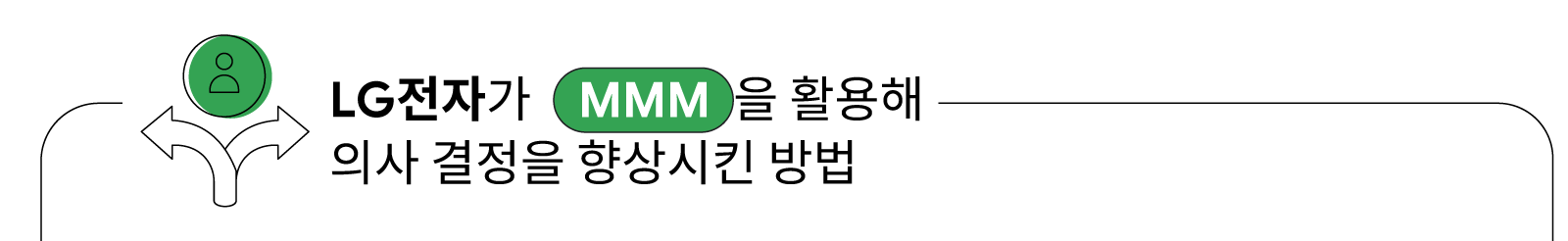 LG전자가 MMM을 활용해 의사 결정을 향상시킨 방법