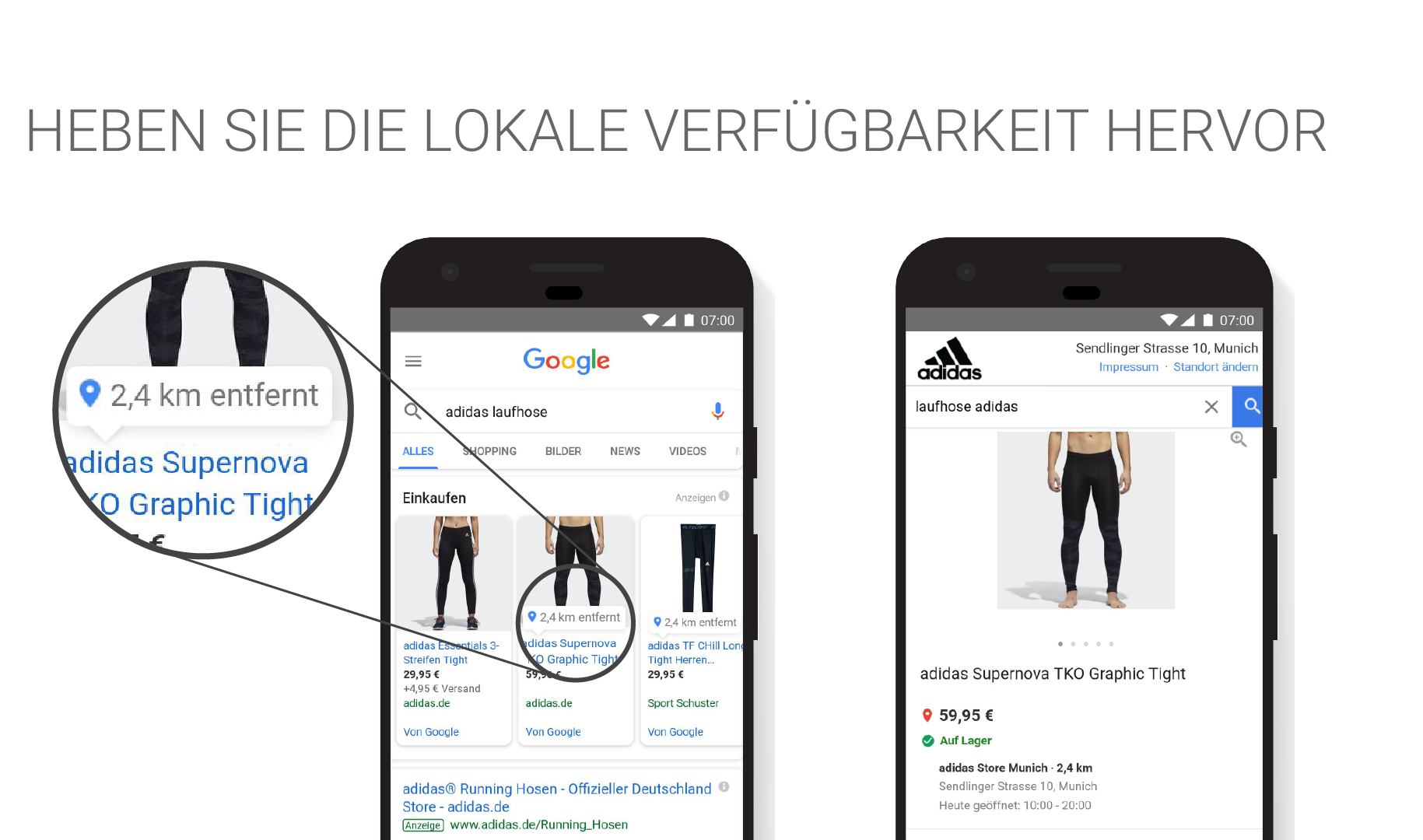 Lokale Verfuegbarkeit