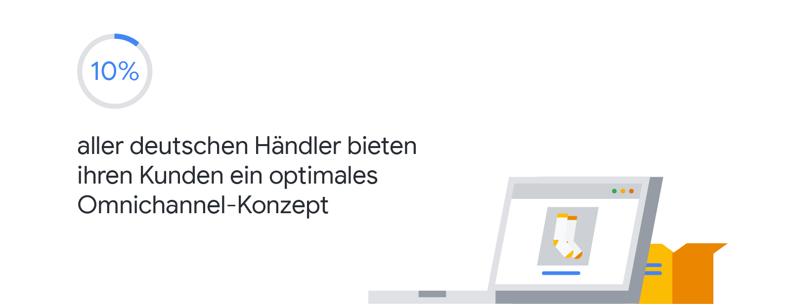 TwG_Omnichannel-Shoppingerlebnis_01