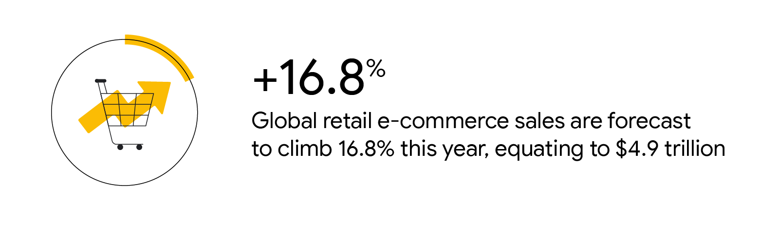 Unlocking growth: Why U.K. retailers should think globally this festive season- Inline 01