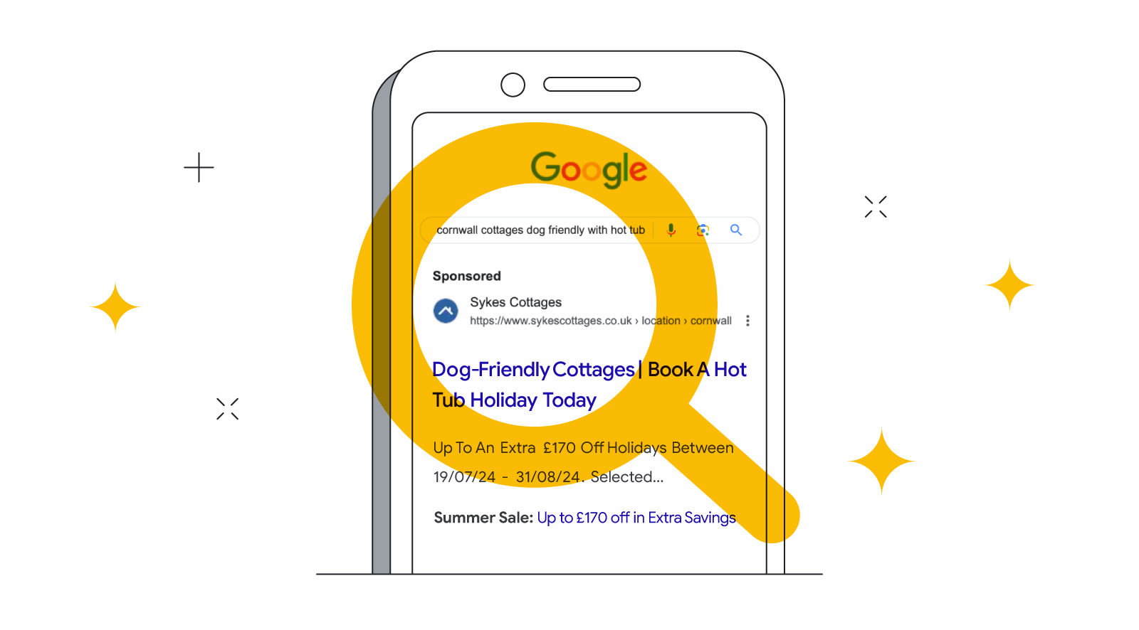 A life-size mobile phone shows a sponsored ad for Sykes Cottages with the copy: “Dog-Friendly Cottages | Book A Hot Tub Holiday Today”. A yellow magnifying glass icon overlays.
