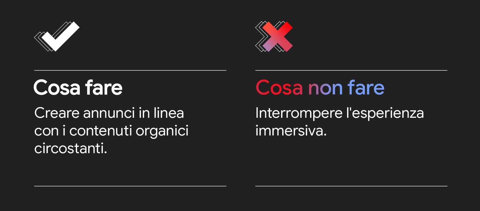 Una tabella a due colonne e due righe con un'icona di spunta bianca sopra Cosa fare: Creare annunci in linea con i contenuti organici circostanti. E l'icona di una X rosa sopra Cosa non fare: Interrompere l'esperienza immersiva.