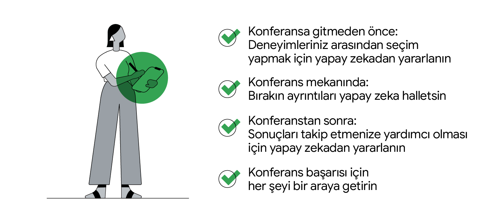 Yapılacaklar listesi olan bir kişi: 1. Konferansa gitmeden önce: Deneyimlerinizi seçmek için yapay zeka kullanın. 2. Konferansta: Ayrıntıları yapay zekaya bırakın. 3. Sonrasında: Sonuçları takip için yapay zeka kullanın. 4. Başarı için birleştirin.