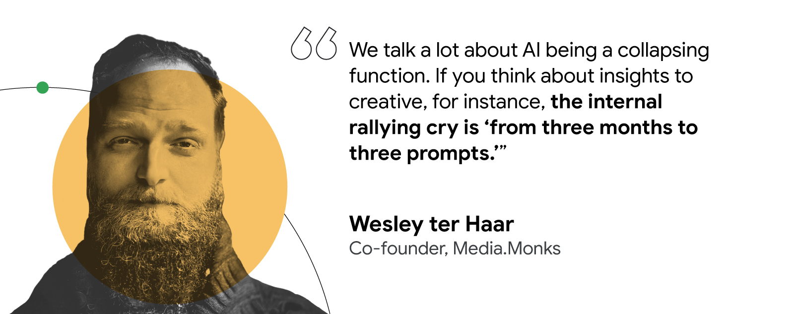 We talk a lot about AI being a collapsing function. If you think about insights to creative, for instance, the internal rallying cry is ‘from three months to three prompts.’ — Wesley ter Haar, Co-founder, Media.Monks