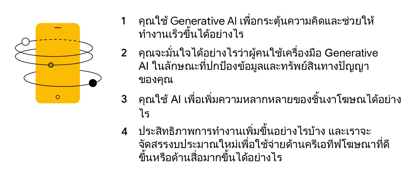 TwG_US_2519_AI_for_marketing_Inlines_ TH_5
