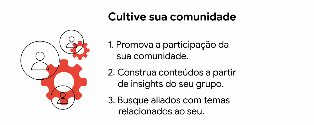 Cultive sua comunidade. 1- Promova a participação da sua comunidade. 2- Construa conteúdos a partir de insights do seu grupo. 3- Busque aliados com temas relacionados ao seu.